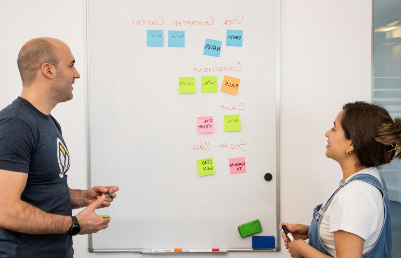 Professional consultation space